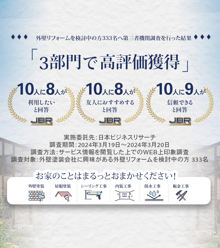 高品質なのに低価格な施工町の皆さんに愛される社長が、あなたの理想を叶えます!